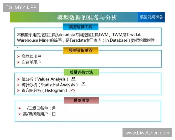 winbet bg安全保障措施全面介绍保障用户资金与信息安全的关键策略