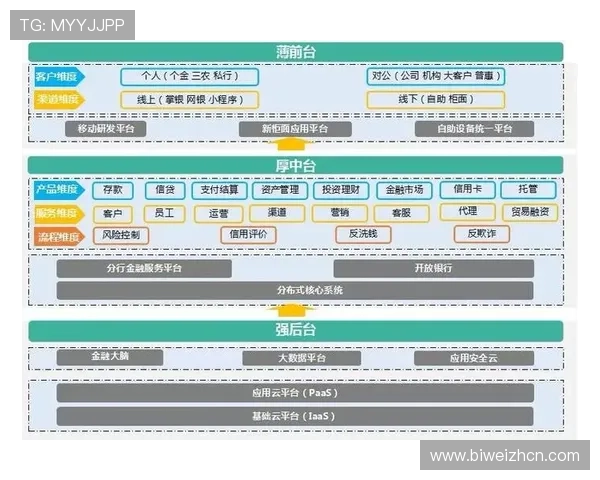 亚博体育222751 com：平台客户服务体系介绍及常见问题解决方案分享