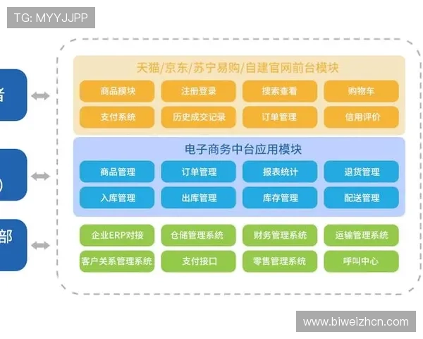 开元体育投注：用户体验优化与客户服务提升策略探讨