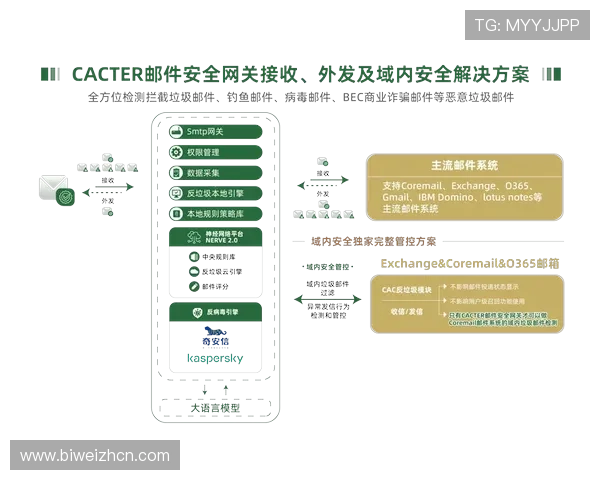 开元官网地址安全访问指南，避免钓鱼网站保障账号安全
