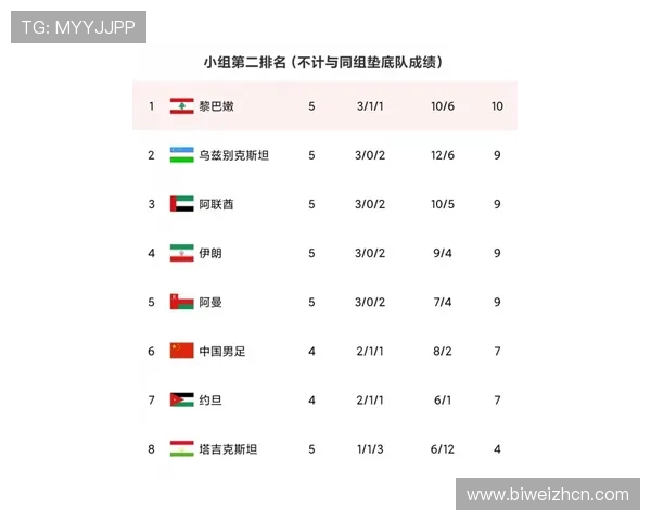必威体育平台丰富多样的体育赛事投注攻略提升你的赢利概率