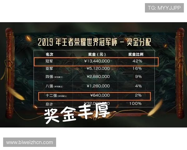 必赢亚洲官方网站提供最全面的在线娱乐体验让你轻松赢取丰厚奖金