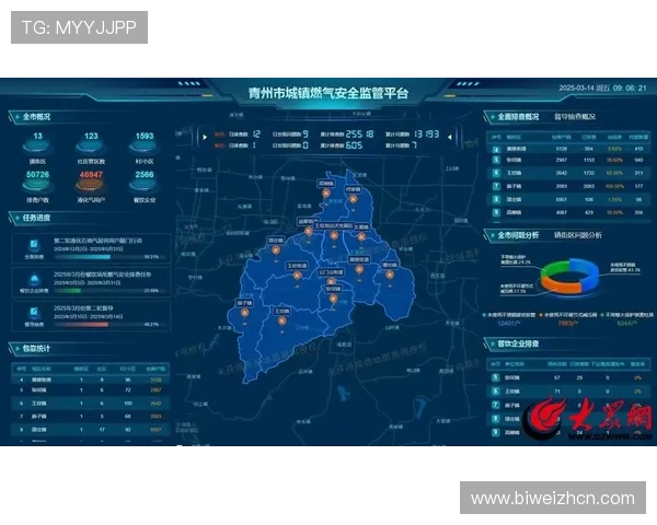 必威官网登录首页安全保障措施，保障玩家账号信息安全与游戏环境的公平公正