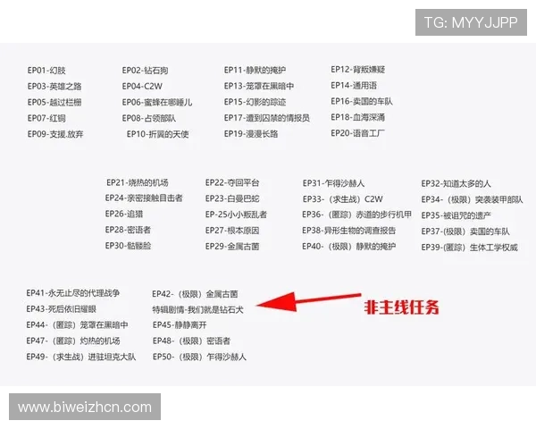 必赢亚洲77 net登录入口确保每位用户都能顺利进入平台畅享精彩游戏内容