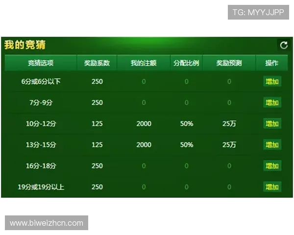 IM体育赛事直播与竞猜功能详解：提升用户体验的最新技术应用分析