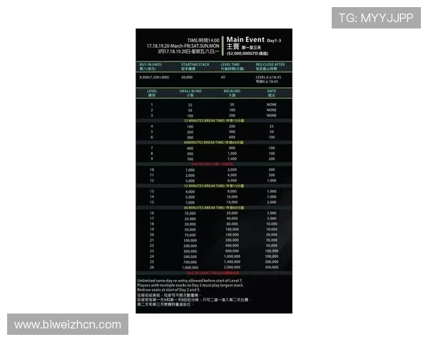 澳门买大小游戏常见问题解答，解决新手玩家的疑虑与操作难题