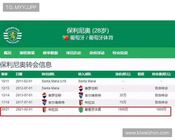 aoa体育全站账号注册与登录流程详解帮助用户快速创建账号开启精彩体育娱乐