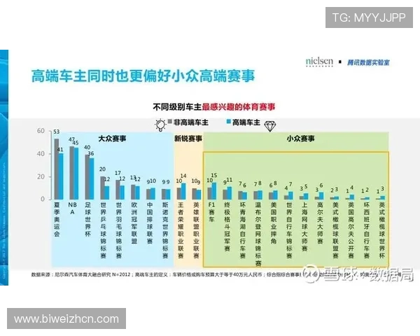 ku酷游体育多元化投注方式介绍满足不同玩家的个性化投注需求
