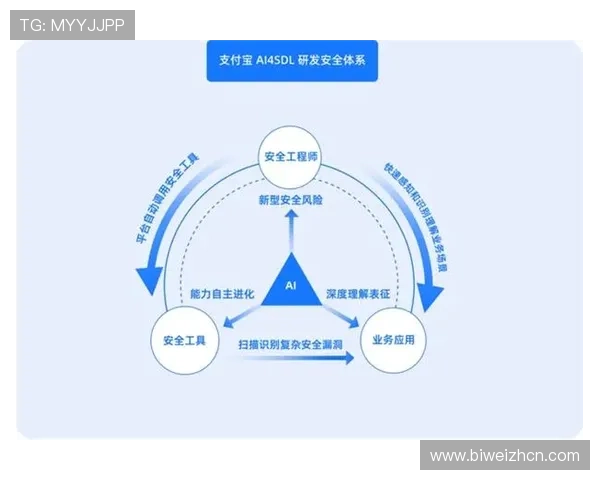 ued体育在线平台的安全保障措施确保用户个人信息和支付安全