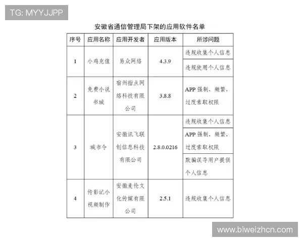 PP体育平台会员权益详解：享受专属内容与个性化定制服务的最佳途径