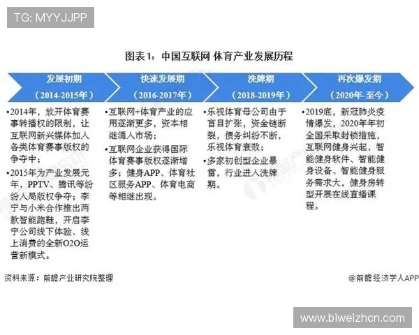 中欧体育app官网未来发展规划与新功能预告，持续优化用户体验满足多样化体育需求