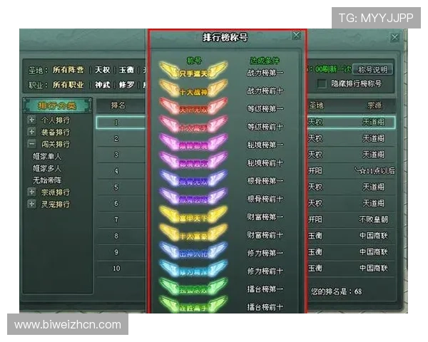 满冠称号的历史沿革与发展趋势，了解游戏荣誉体系的演变过程