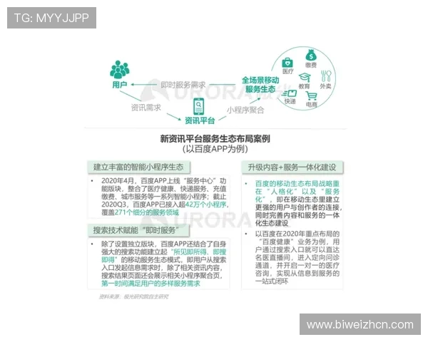 全面解析OD体育网投的优势与特色，助你轻松开启高收益投注之旅