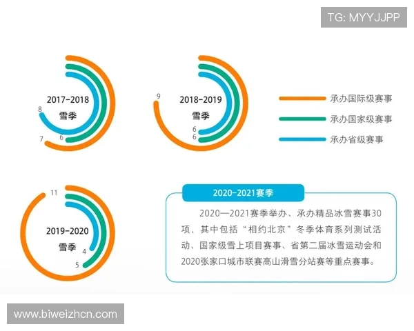 冠恒体育与国内外知名运动品牌合作带来的创新产品与技术革新