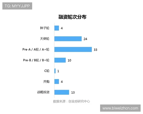 利用抓饭体育平台进行体育赛事数据分析，帮助用户做出更科学的投注和观赛决策