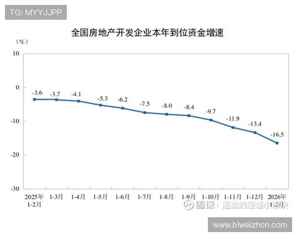 半岛房地产投资分析:把握半岛地区房产市场的最新动态与投资潜力 半岛房地产投资分析:把握半岛地区房产市场的最新动态与投资潜力