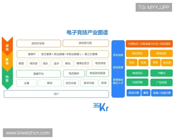 博万体育电竞用户注册流程与新手指南:快速上手成为电竞投注高手 博万体育电竞用户注册流程与新手指南:快速上手成为电竞投注高手