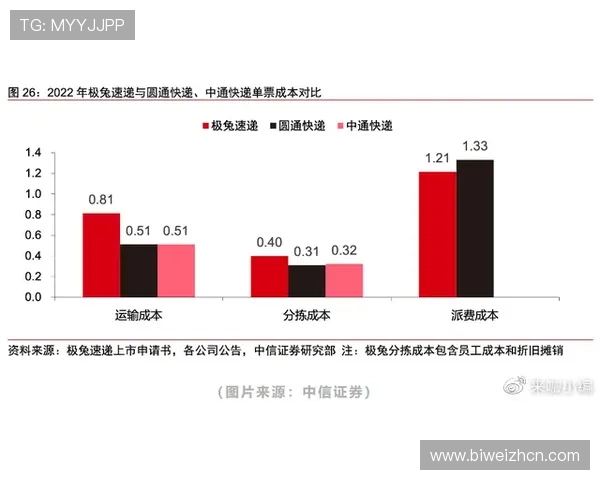 博亚体育官方如何应对用户投诉与提升服务质量 博亚体育官方如何应对用户投诉与提升服务质量