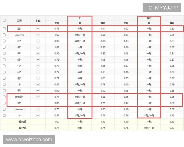 世界杯美国澳大利亚比赛场馆详细介绍与比赛安排解析