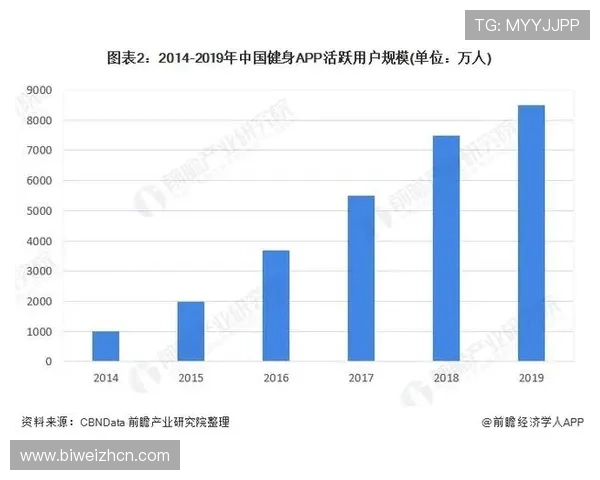 安博体育综合app下载支持多设备同步登录方便用户随时随地切换观看体验