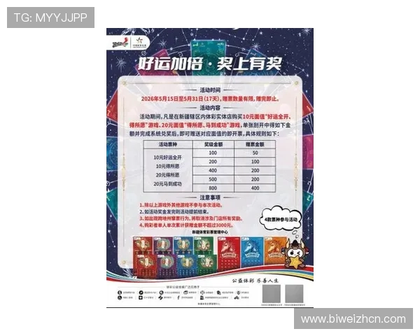 安博体育最新优惠活动与彩金福利,助你轻松赢取丰厚奖励 安博体育最新优惠活动与彩金福利,助你轻松赢取丰厚奖励